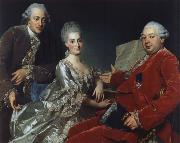 Alexander Roslin Families Jennifer oil painting